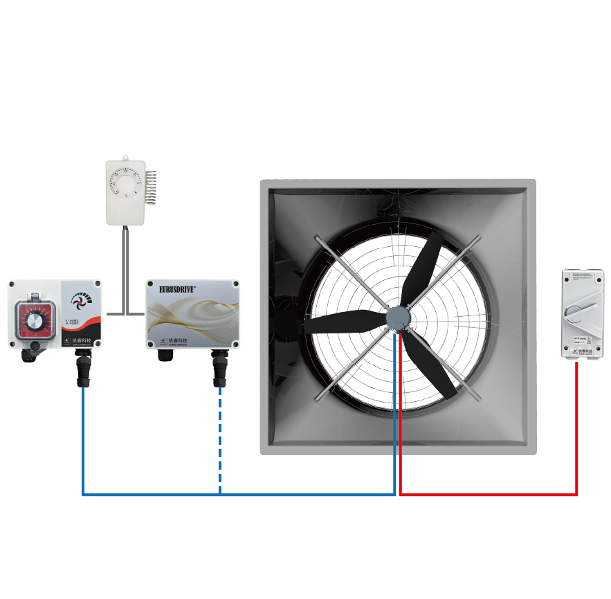 Accessories for Integrated VFD Accessories for Integrated VFD